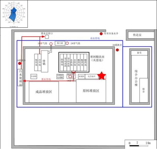 危險廢物產生單位信息公開